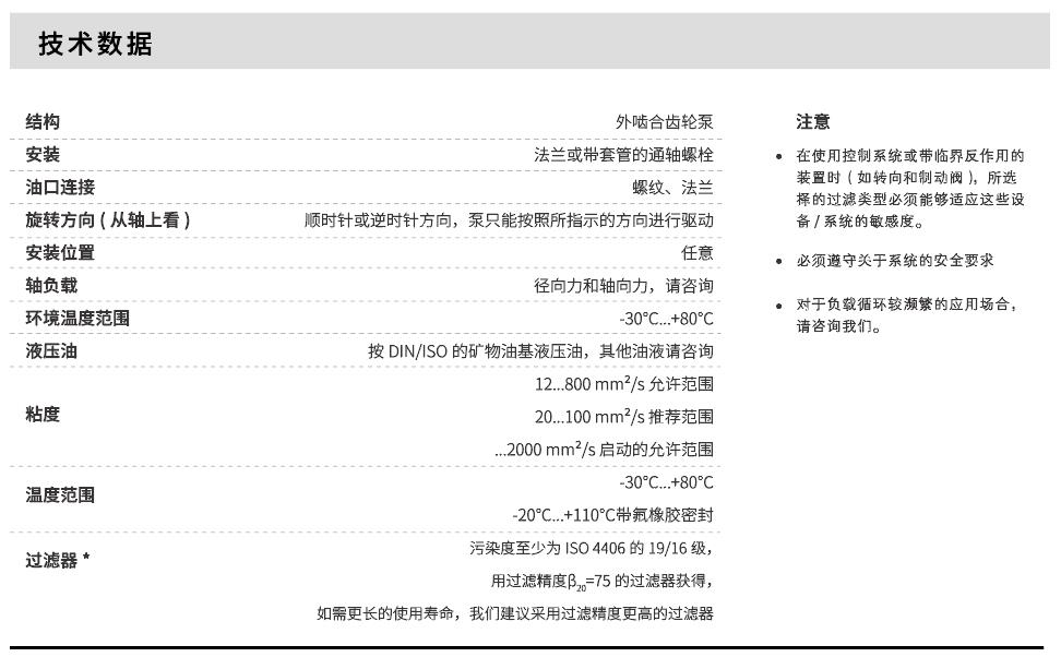 HGP技術(shù)數(shù)據(jù)-03.jpg