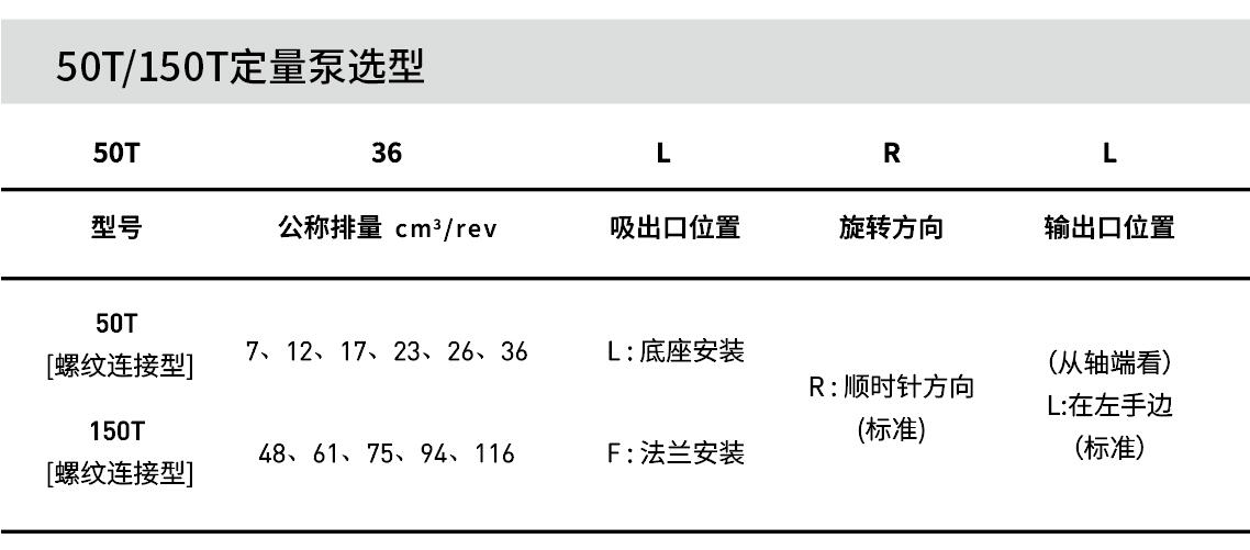 50T定量葉片泵-1.jpg